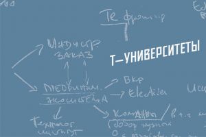 СКОЛКОВО: Центр трансформации образования Московской школы управления СКОЛКОВО выпустил доклад о T-университетах» СКОЛКОВО: Центр трансформации образования Московской школы управления СКОЛКОВО выпустил доклад о T-университетах»