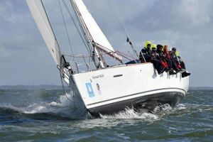 SKOLKOVO Sailing Club - победители международной MBA Sailing League 2019 SKOLKOVO Sailing Club - победители международной MBA Sailing League 2019